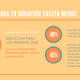 novedades-donaciones-FEFQ